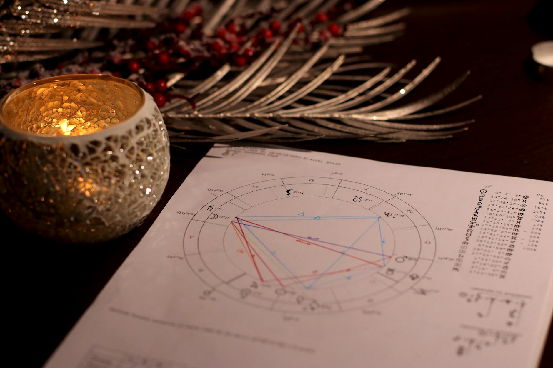 Sinastría y conexión de pareja en astrología